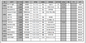 이 이미지는 대체 속성이 비어있습니다. 그 파일 이름은 .png입니다