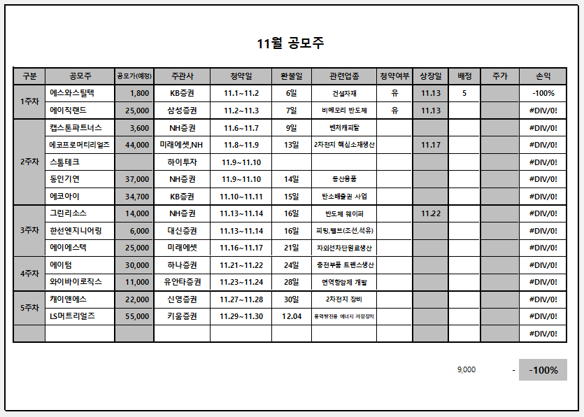 이 이미지는 대체 속성이 비어있습니다. 그 파일 이름은 .png입니다